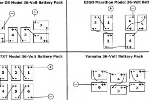 Ez Go Golf Cart Battery Charger Wiring Diagram Ezgo 36v Battery Diagram Wiring Diagrams