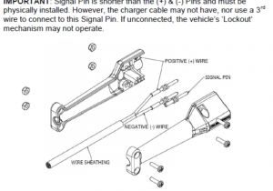 Ez Go Golf Cart Battery Charger Wiring Diagram Ezgo Charger Plug Wiring Diagram Wiring Diagram Inside