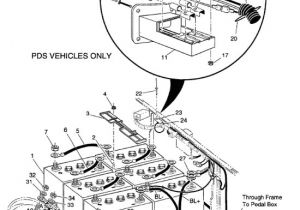 Ez Go Golf Cart Battery Wiring Diagram Easy Go Golf Cart Wiring Diagram Wiring Diagram Sheet