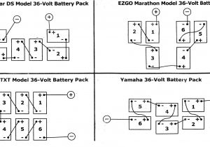 Ez Go Golf Cart Battery Wiring Diagram Ezgo 36 Volt Battery Wiring Diagram Blog Wiring Diagram