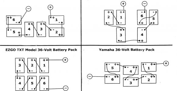Ez Go Golf Cart Battery Wiring Diagram Ezgo 36 Volt Battery Wiring Diagram Blog Wiring Diagram