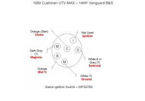 Ez Go Golf Cart Ignition Switch Wiring Diagram Ez Go St 4×4 Ignition Switch source