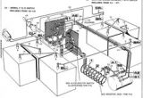 Ez Go Textron Battery Charger Wiring Diagram 48v Ez Go Wiring Iyf2015 De