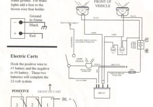 Ez Go Wiring Diagram Ezgo Headlight Wiring Diagram Wiring Diagram Name Ez Go Wiring Diagram Ezgo Headlight Wiring Diagram Wiring Diagram Name