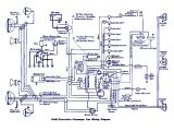 Ez Go Wiring Diagram for Golf Cart Wiring Diagram for 1981 and Older Ezgo Models with Wiring Diagram