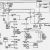 Ez Loader Wiring Diagram Ez Loader Boat Trailer Wiring Diagram