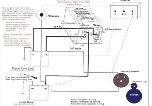 Ez Loader Wiring Diagram Ez Loader Boat Trailer Wiring Diagram Wiring Diagram Article Review Ez Loader Wiring Diagram Ez Loader Boat Trailer Wiring Diagram Wiring Diagram Article Review