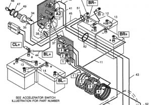 Ezgo 36 Volt Golf Cart Battery Wiring Diagram 36 Volt Ez Go Golf Cart Wiring Diagram Wiring Diagram
