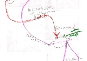 Ezgo forward Reverse Switch Wiring Diagram 36 Volt Ez Go Marathon Wiring Diagram Wiring Diagram Center