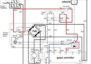 Ezgo Rxv solenoid Wiring Diagram Ez Go Wiring Diagram Pro Wiring Diagram