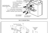 Ezgo Txt solenoid Wiring Diagram Ez Go solenoid Wiring Diagram Wiring Diagram Schemas