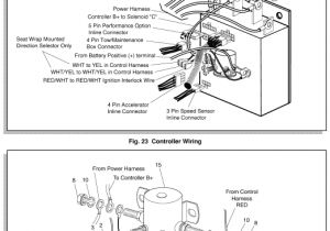 Ezgo Txt solenoid Wiring Diagram Ez Go solenoid Wiring Diagram Wiring Diagram Schemas Ezgo Txt solenoid Wiring Diagram Ez Go solenoid Wiring Diagram Wiring Diagram Schemas