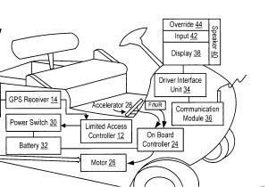 Ezgo Txt solenoid Wiring Diagram Ezgo Txt solenoid Wiring Diagram Wiring Diagram Schemas Ezgo Txt solenoid Wiring Diagram Ezgo Txt solenoid Wiring Diagram Wiring Diagram Schemas