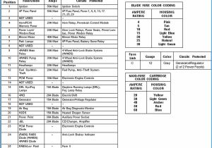 F250 Radio Wiring Diagram 2008 Mustang Radio Wiring Diagram Wiring Diagram Paper