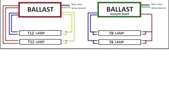 F96t12 Electronic Ballast Wiring Diagram Wiring Diagram Model Yz 240 Ballast T12 Wiring Diagram toolbox