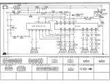 Factory Car Audio Wiring Diagrams Oem Audio Systems Rx 7 Fd Audio tobias Albert Factory Car Audio Wiring Diagrams Oem Audio Systems Rx 7 Fd Audio tobias Albert