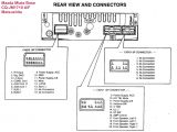 Factory Car Audio Wiring Diagrams sony Wiring Diagrams Blog Wiring Diagram Factory Car Audio Wiring Diagrams sony Wiring Diagrams Blog Wiring Diagram