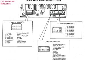 Factory Car Audio Wiring Diagrams sony Wiring Diagrams Blog Wiring Diagram Factory Car Audio Wiring Diagrams sony Wiring Diagrams Blog Wiring Diagram