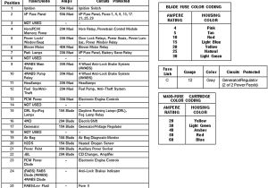 Factory Stereo Wiring Diagrams 1986 ford F 250 Stereo Wiring Harness Wiring Diagram Sheet Factory Stereo Wiring Diagrams 1986 ford F 250 Stereo Wiring Harness Wiring Diagram Sheet
