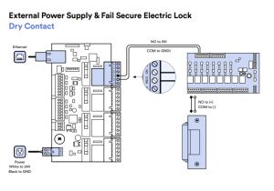 Fail Safe Relay Wiring Diagram External Power Supply Fail Secure Electric Lock Kisi