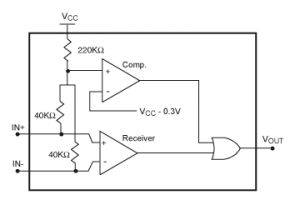 Fail Safe Relay Wiring Diagram Understanding Lvds Fail Safe Circuits