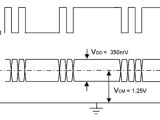 Fail Safe Relay Wiring Diagram Understanding Lvds Fail Safe Circuits