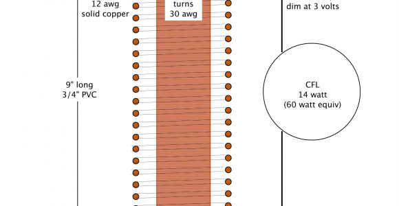 Fairy Lights Wiring Diagram Low Voltage Landscape Lighting Wiring Diagram Mycoffeepot org
