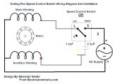 Fan Control Switch Wiring Diagram 3 Speed Fan Switch Wiring Diagram Applestooranges Co