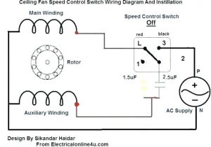 Fan Control Switch Wiring Diagram 3 Speed Fan Switch Wiring Diagram Applestooranges Co