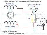 Fan Control Switch Wiring Diagram 5 Wire Fan Switch Diagram Wiring Diagram Centre