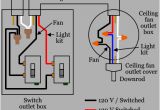 Fan Control Switch Wiring Diagram Wiring Diagram Ceiling Light Options Online Wiring Diagram