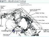 Fan Control Wiring Diagram 2004 Jeep Liberty Cooling Fan Wiring Diagram Grand Fuse Diagrams Fan Control Wiring Diagram 2004 Jeep Liberty Cooling Fan Wiring Diagram Grand Fuse Diagrams