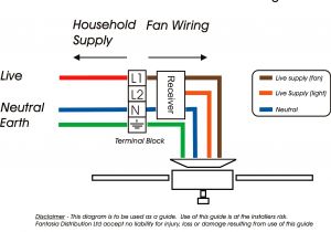 Fan Control Wiring Diagram Fan Wiring Diagram Fresh How to Hang A Ceiling Fan Awesome Wiring