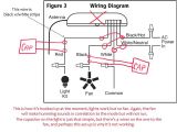 Fan Switch Wiring Diagram 1 Way Dimmer Switch Wiring Diagram Beautiful Hunter Fan Light Dimmer
