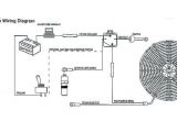Fan Wiring Diagram Electric Fan Relay Wiring Diagram New Wiring Diagram Radiator Fan