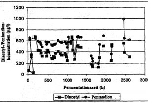 Fast Stat 3000 Wiring Diagram De60210451t2 Kombiniert Kontinuierlicher Stapelweiser Fast Stat 3000 Wiring Diagram De60210451t2 Kombiniert Kontinuierlicher Stapelweiser