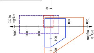 Fast Stat 3000 Wiring Diagram Funktionsweise Von Verbrennungsmotoren Springerlink