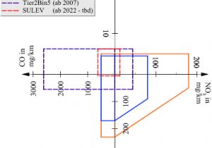 Fast Stat 3000 Wiring Diagram Funktionsweise Von Verbrennungsmotoren Springerlink Fast Stat 3000 Wiring Diagram Funktionsweise Von Verbrennungsmotoren Springerlink
