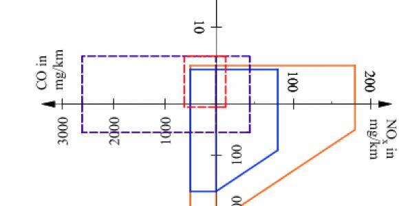 Fast Stat 3000 Wiring Diagram Funktionsweise Von Verbrennungsmotoren Springerlink