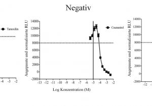 Fast Stat 3000 Wiring Diagram Verordnung Eu Der Kommission Vom 31 7 2019 Fast Stat 3000 Wiring Diagram Verordnung Eu Der Kommission Vom 31 7 2019