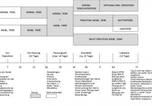 Fast Stat 3000 Wiring Diagram Verordnung Eu Der Kommission Vom 31 7 2019 Fast Stat 3000 Wiring Diagram Verordnung Eu Der Kommission Vom 31 7 2019