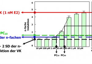 Fast Stat 3000 Wiring Diagram Verordnung Eu Der Kommission Vom 31 7 2019 Fast Stat 3000 Wiring Diagram Verordnung Eu Der Kommission Vom 31 7 2019