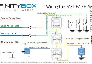 Fast Xfi 2.0 Wiring Diagram Fast Wiring Diagram Wiring Diagram Fast Xfi 2.0 Wiring Diagram Fast Wiring Diagram Wiring Diagram