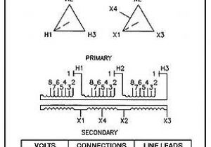 Federal Pacific Transformer Wiring Diagrams Transformer 15kva 3 Ph 480v Primary 240 120v Lt Secondary Federal