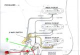 Fender Hot Noiseless Pickups Wiring Diagram Co 2213 1960s Fender Stratocaster Wiring Diagram Free Diagram