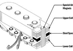 Fender Hot Noiseless Pickups Wiring Diagram Fender Hot Noiseless Strat Pickups Fender Hot Noiseless Pickups Wiring Diagram Fender Hot Noiseless Strat Pickups