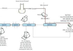Fender Hss Strat Wiring Diagram Fender Tele B Wiring Diagram Wiring Diagram New Fender Hss Strat Wiring Diagram Fender Tele B Wiring Diagram Wiring Diagram New