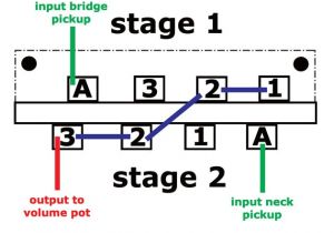 Fender Modern Player Telecaster Wiring Diagram Mod Garage How to Wire A Stock Tele Pickup Switch Elektronika