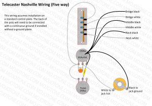 Fender N3 Pickup Wiring Diagram Wiring Diagram for Fender Tele Special Wiring Diagram Article Review