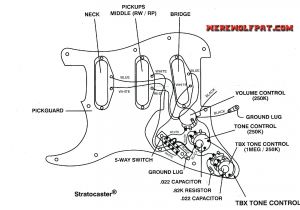 Fender No Load tone Control Wiring Diagram Hamer Wiring 2 Humbucker 2 Volume 1 tone Diagrams Wiring Diagram Fender No Load tone Control Wiring Diagram Hamer Wiring 2 Humbucker 2 Volume 1 tone Diagrams Wiring Diagram